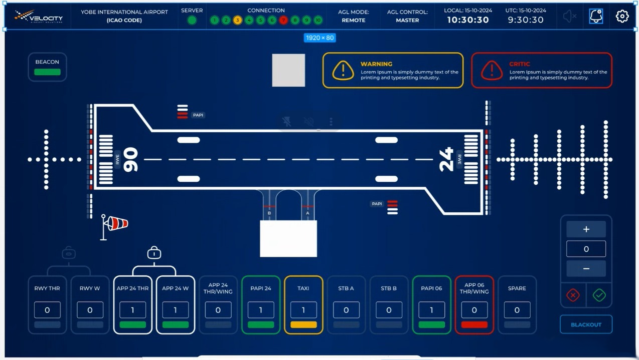 Control / Monitoring / Automation
